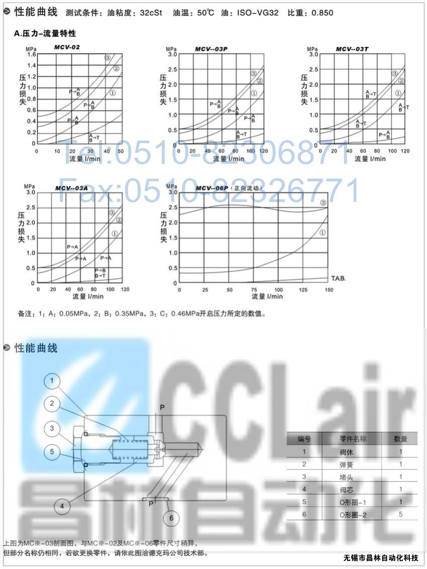  MCV-03B，MCV-02T，MCV-03T，疊加式單向閥，疊加式單向閥價(jià)格，疊加式單向閥生產(chǎn)廠家，