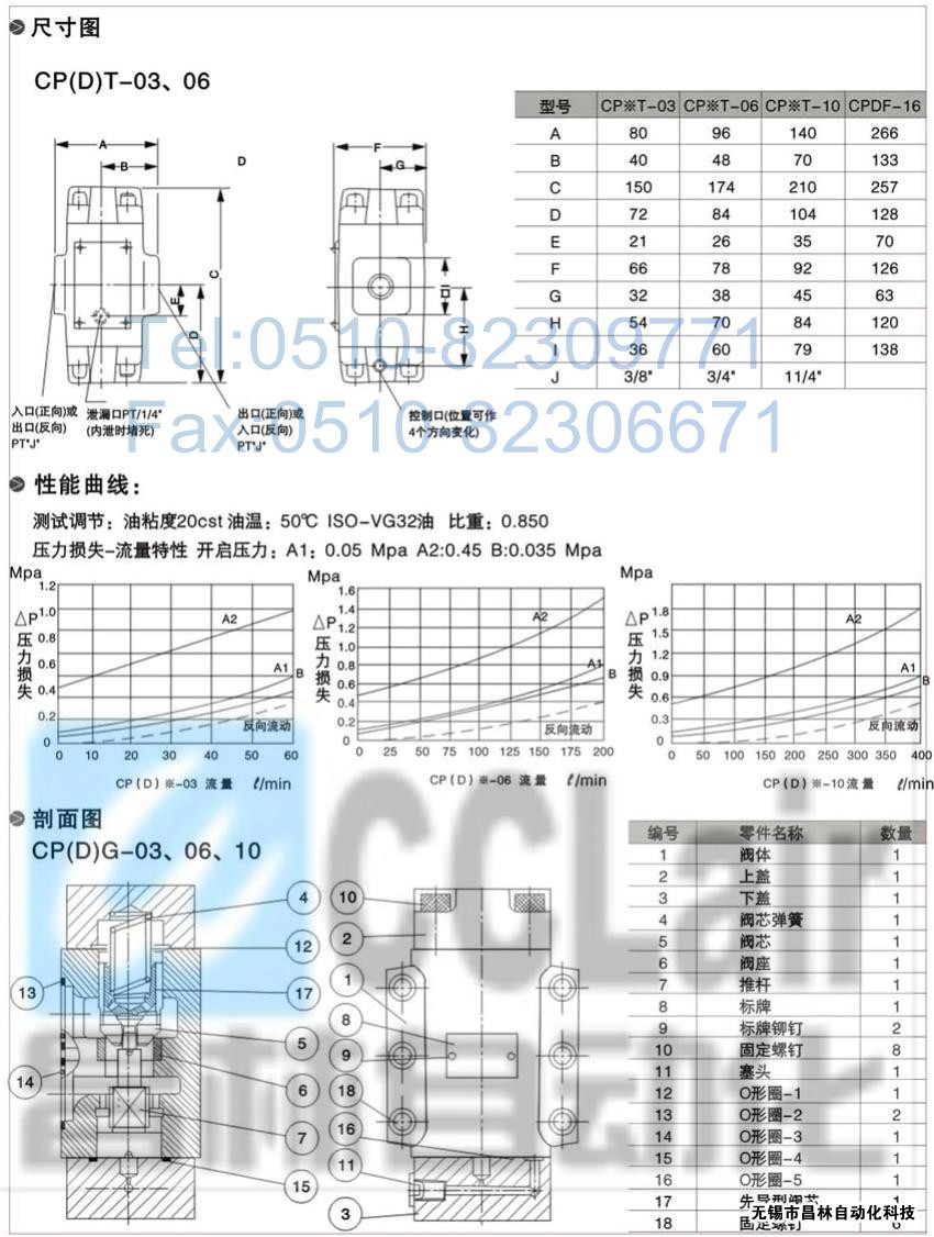 CPDT-03-A2,CPDT-04-A2,CPDT-06-A2,CPDT-10-A2,YUKEN液控單向閥價格,油研液控單向閥,液控單向閥生產廠家,