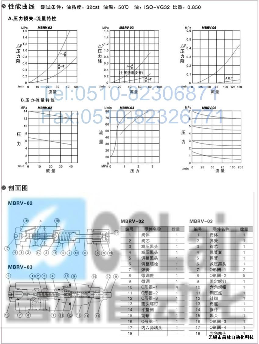  MBRV-02P，MBRV-03P，MBRV-02A，疊加式單向閥，疊加式單向閥價格，疊加式單向閥生產(chǎn)廠家，
