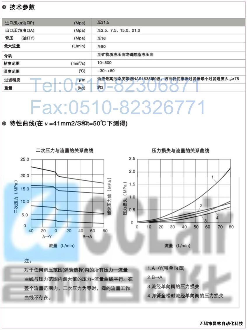  DRG30-2-30B/100，DRG30-2-30B/315，先導減壓閥，先導減壓閥價格，先導減壓閥生產(chǎn)廠家