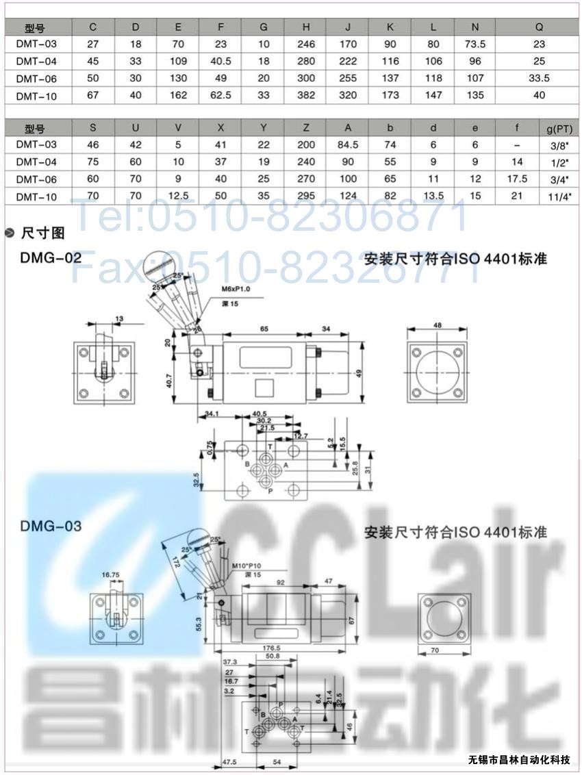 DMT-03-3D5-W，DMT-03-3D7-W，DMT-03-3D12-W，DMT-03-2D2-W，手動換向閥,昌林手動換向閥價格,手動換向閥生產(chǎn)廠家,