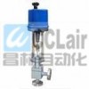ZDLS-16，ZDLS-40，ZDLS-64，ZDLS-100，ZDLS-160，電動角式高壓調(diào)節(jié)閥