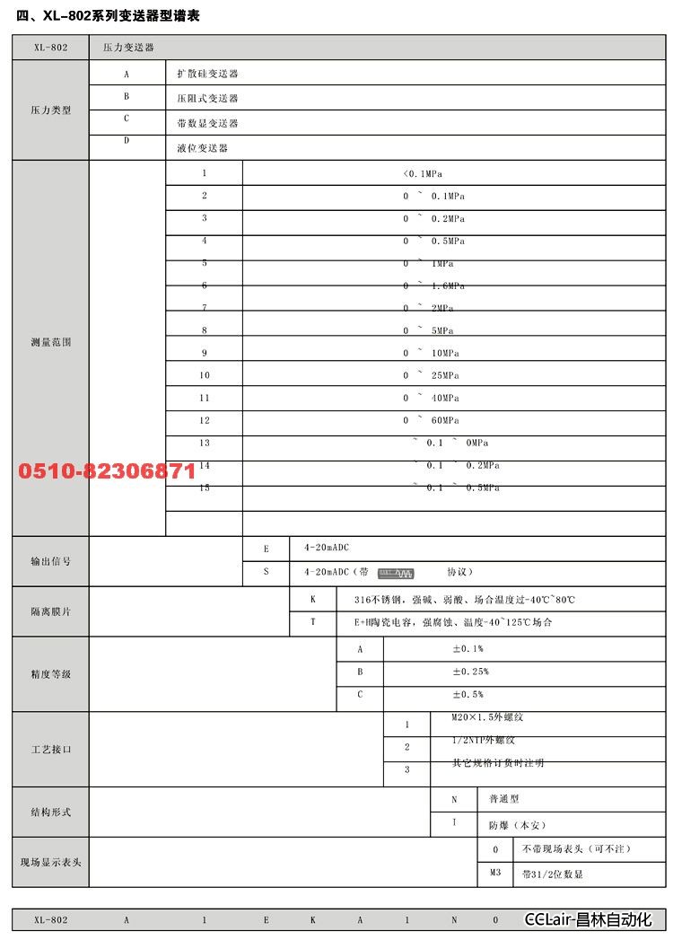 XL-802C  壓力變送器 