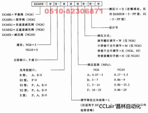 DGMPC-3 DGMPC-5 DGMPC-3-ABK-BAK-21 疊加閥