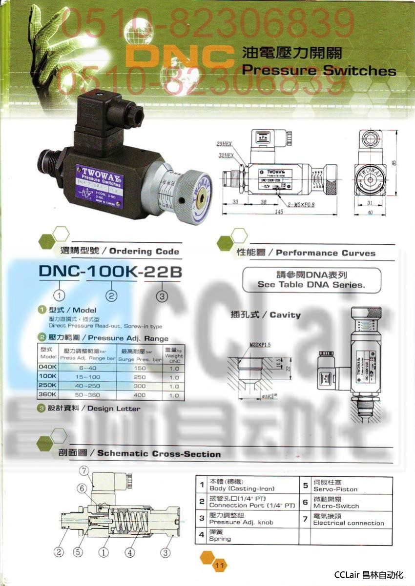 臺(tái)灣 臺(tái)肯  TWOWAY 油電壓力開關(guān)    DNC-250K-06I  DNC-360K-06I