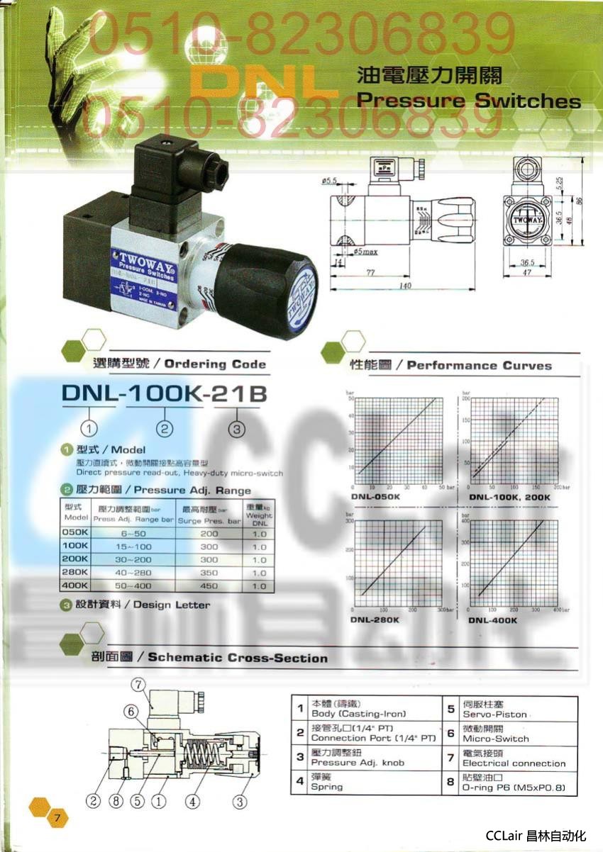DNL-050K-06I  DNL-100K-06I  DNL-200K-06I  臺(tái)灣 臺(tái)肯  TWOWAY 油電壓力開關(guān)