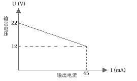 KN5021開(kāi)關(guān)量輸出式隔離柵