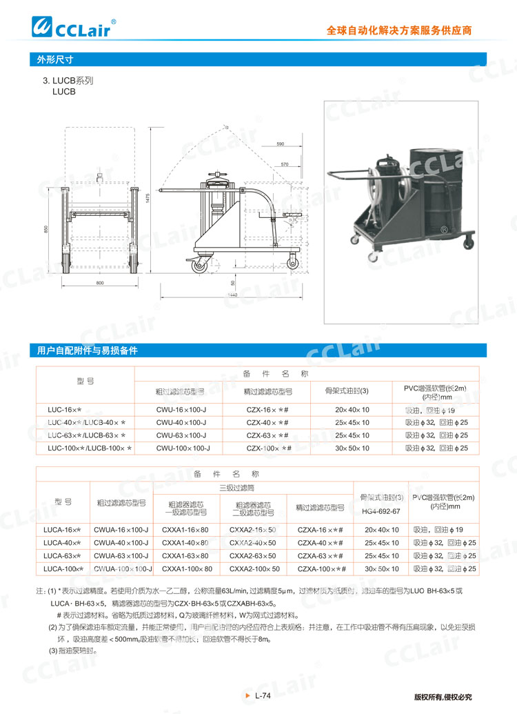LUC、LUCA、LUCB系列濾油車(chē)-3