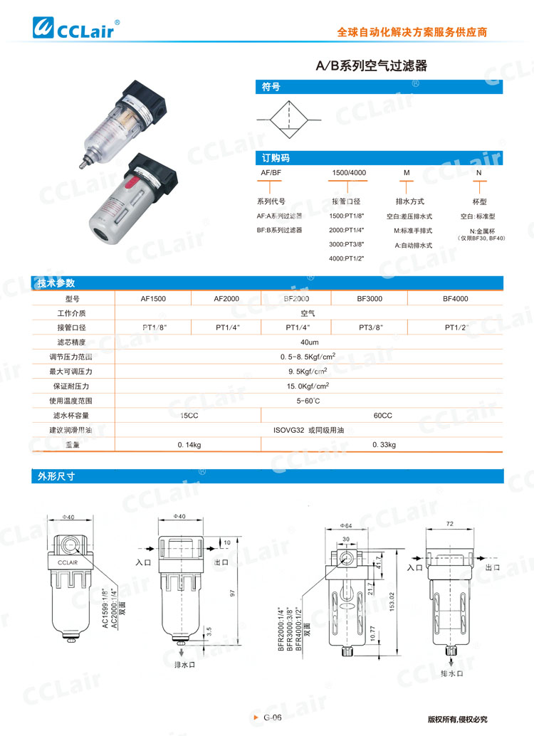 A、B系列空氣過濾器