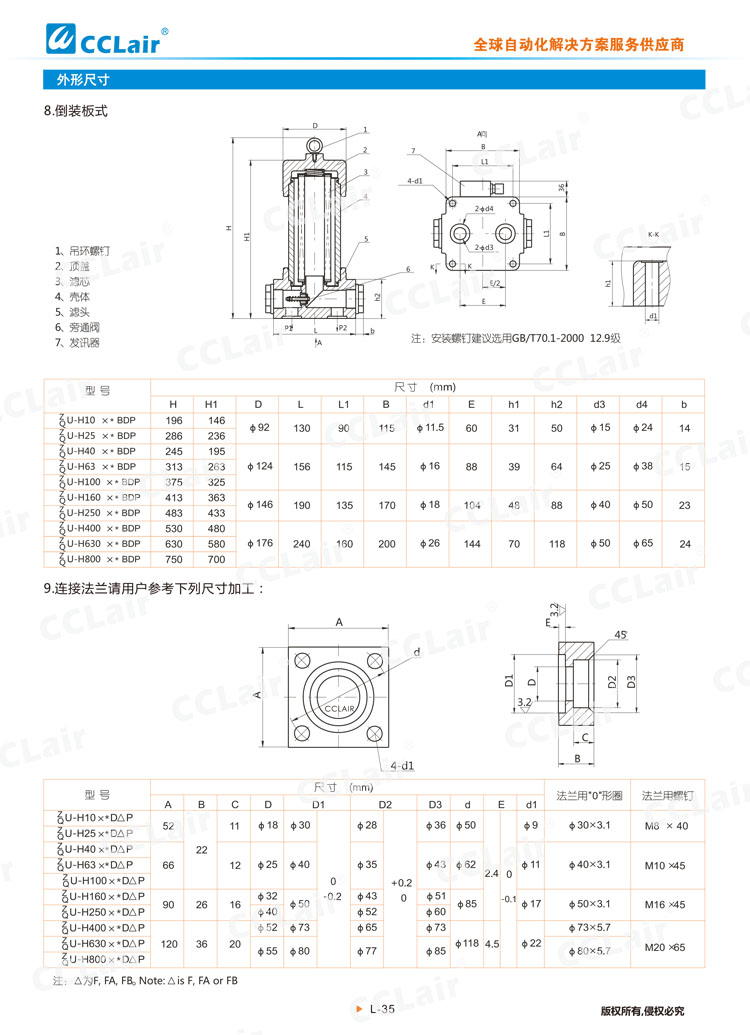 ZU-H、QU-H系列壓力管路過濾器-7