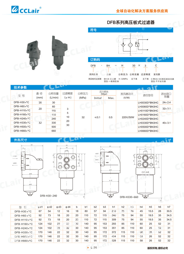 DFB系列高壓板式過(guò)濾器