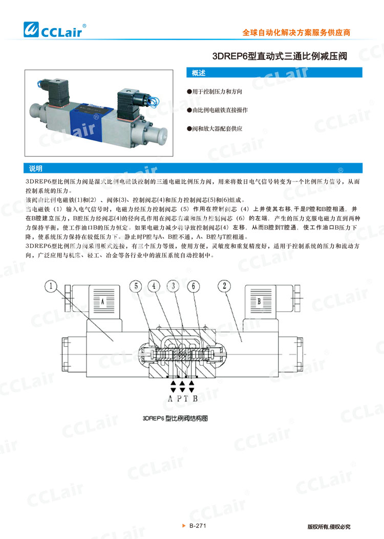 3DREP6型直動(dòng)式三通比例減壓閥-1