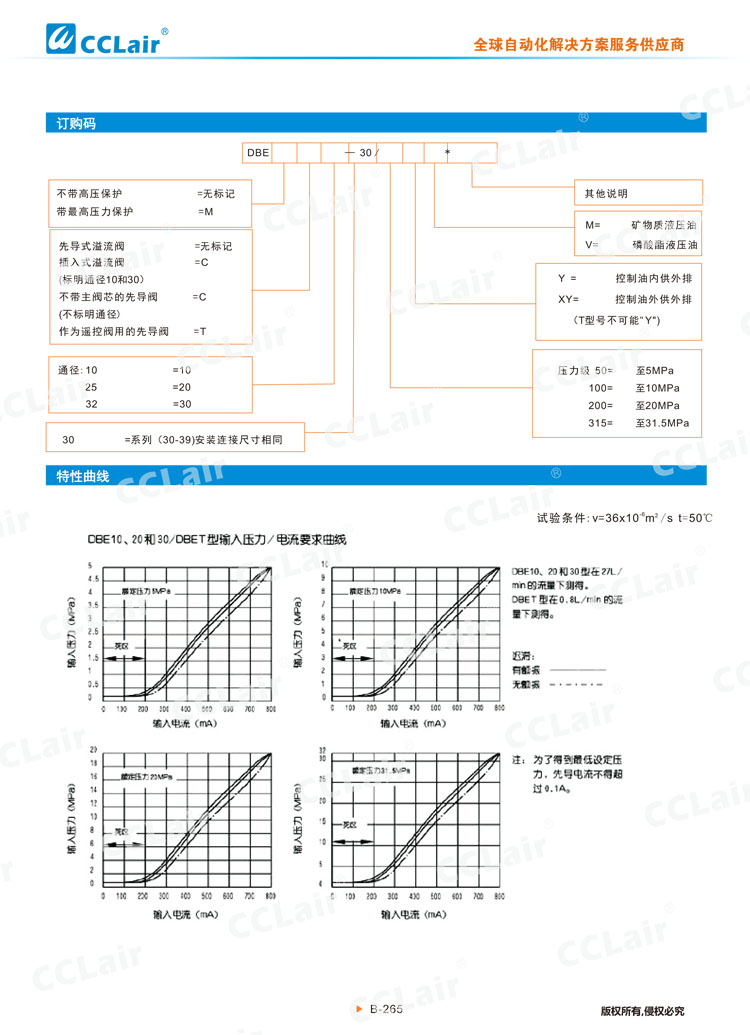 DBE、DBEM型先導(dǎo)式比例溢流閥-2
