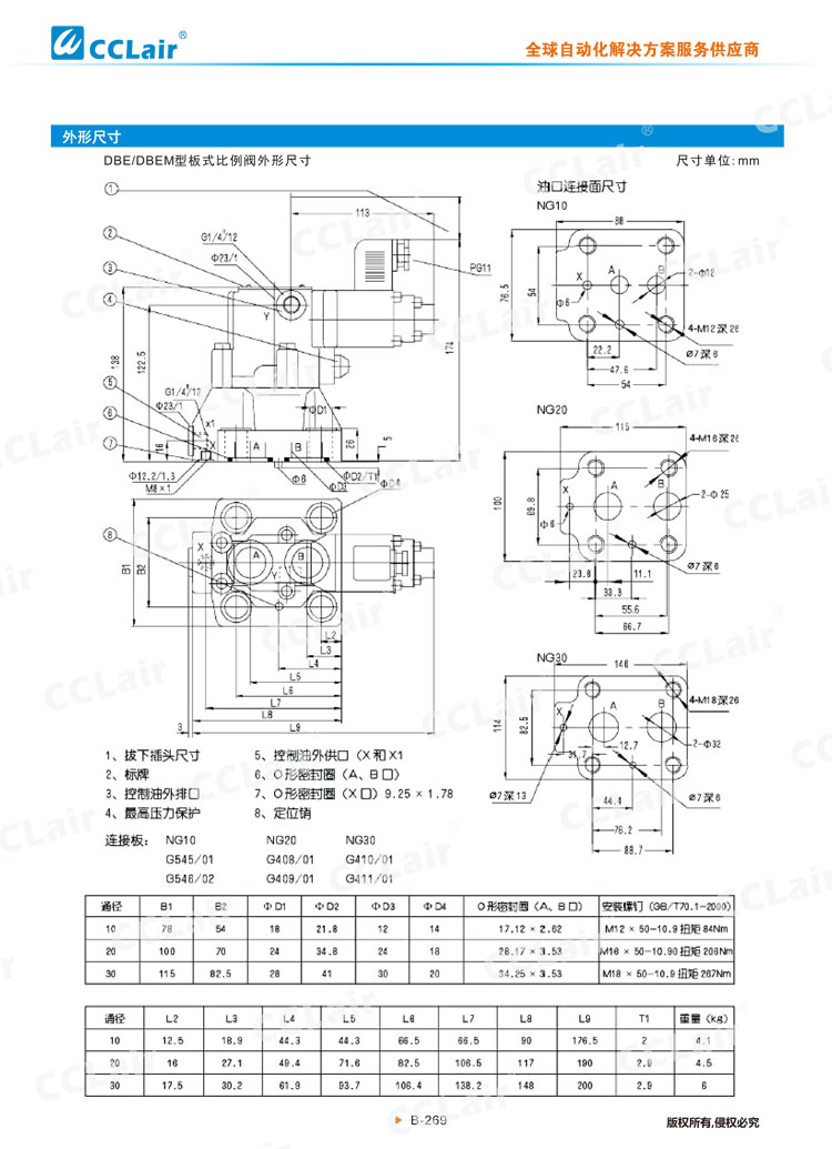 DBE、DBEM型先導(dǎo)式比例溢流閥-6