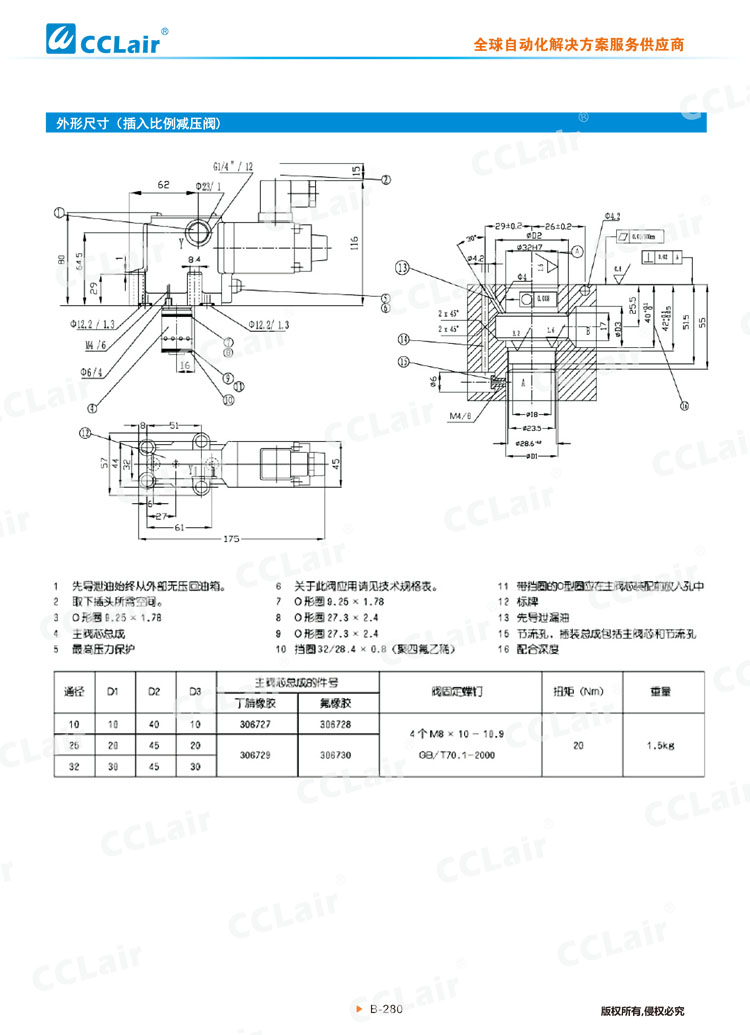 DRE、DREM型先導(dǎo)式比例減壓閥-6