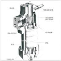HH9900，HH9901，HH9904，HC9401F,HC9404F,HZ9900，HZ9901，HZ9904，HC9400F,9901-YC06，9904-YC06,高壓過濾器