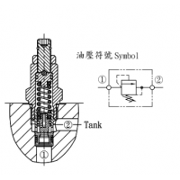CVB-063/093/T11/T02/T17-L10N，CRQ-062-L10N,CVR-T11/T02/T17/092-L10N，油壓閥CMR-082