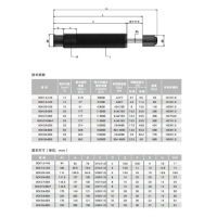 BDK115-50/100/150/200/250B BDK42-25/50/75B，BDK64-50/100/150B BDK85-50/90/125/165B，BDK115-50/100/150/200/250 BDK42-25/50/75，小型可調(diào)節(jié)液壓緩沖器BDK1214~3650