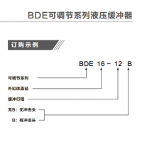 BDE/LRBDE42-25/50/75B,BDE/LRBDE42-25/50/75，中型可調(diào)節(jié)液壓緩沖器BDE4225-4275