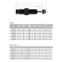 BD/LRBD33/36-25/50B BD/LRBD33/36-25/50，小型可調(diào)節(jié)液壓緩沖器BD3325~3650