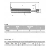 BSP2015,BSP2725，小型不可調(diào)節(jié)液壓緩沖器BSP2015~2715