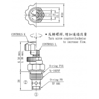 CNV-102-L60N,CNV-122-L120N,CNC-082-L2.0N，CNS-082-L10N,CNF-082-L05N,CNV-082-L30N,集流閥